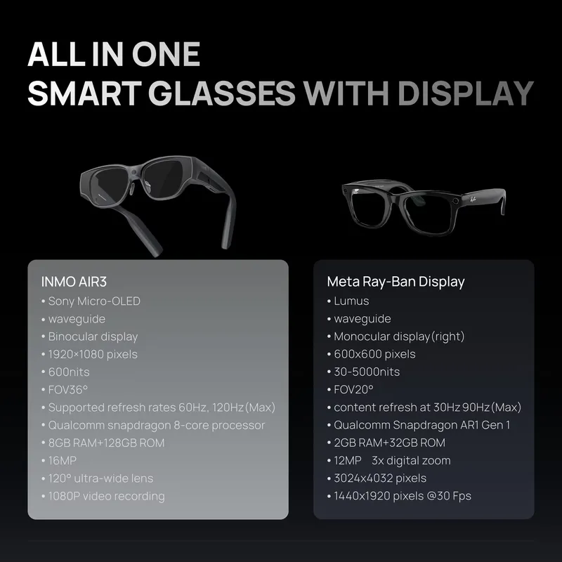 AI AR Smart Glasses INMO AIR 3 - Smart Glasses Ar review and price