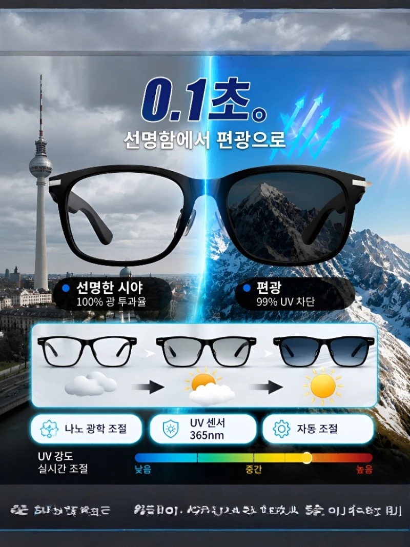[Ai Top 1] 0.2S Simultaneous I - Smart Glasses Ar review and price