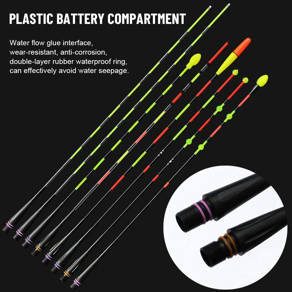 Super Bright Night Fishing LED - Electronics Gadgets Wholesale review and price