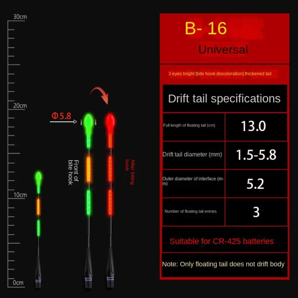 Super Bright Night Fishing LED - Electronics Gadgets Wholesale review and price