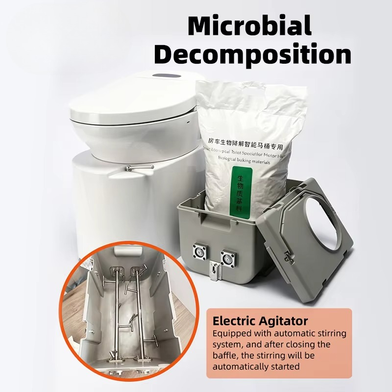 Eco‑Friendly RV Smart Electron - Electronics & Gadgets Icon review and price